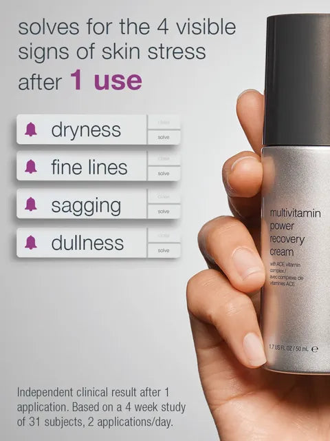 Multivitamin Power Recovery Cream