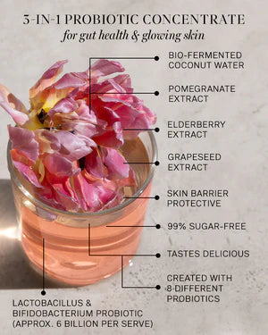 IMBIBE Beauty Renewal